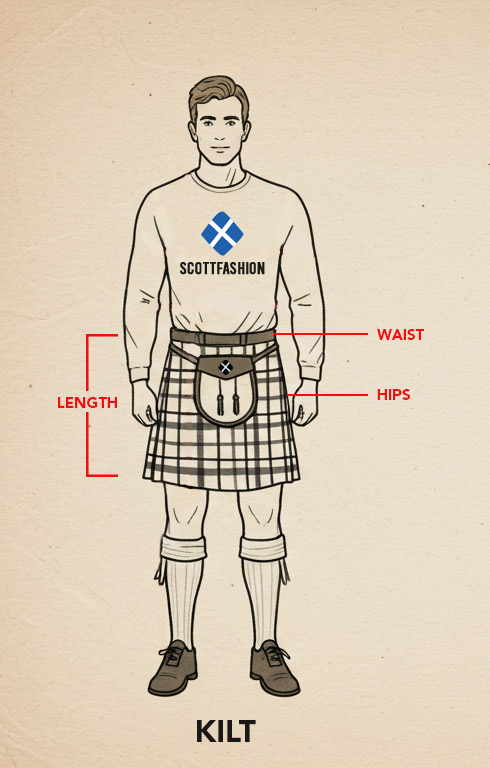 ScottFashion--Kilt---Measuring-Guides