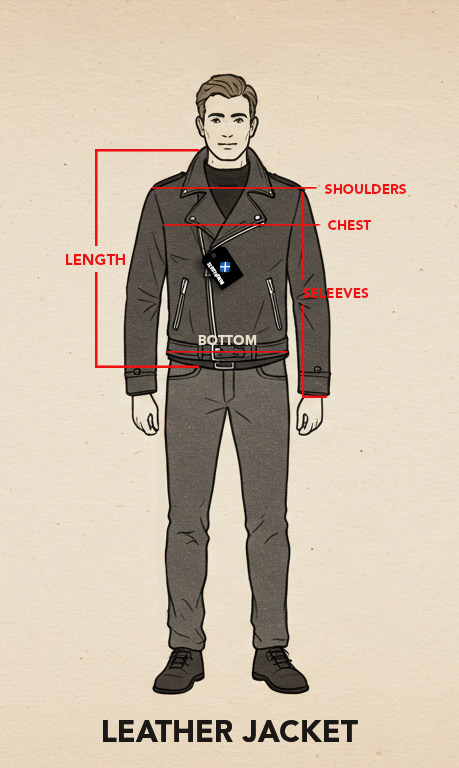 ScottFashion--Leather-Jacket---Measuring-Guides
